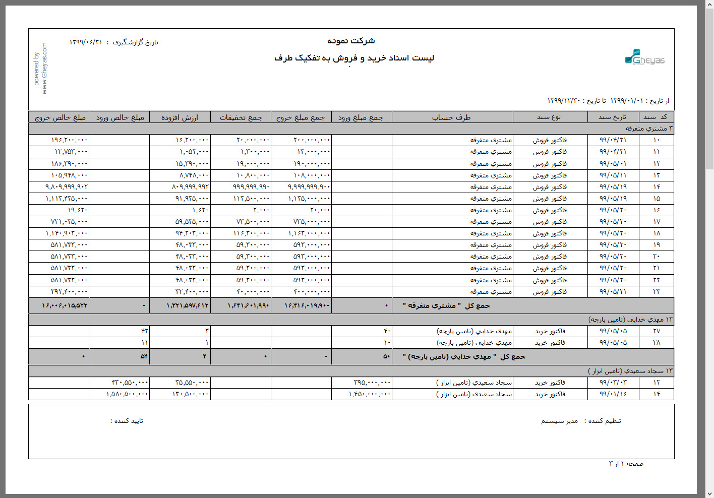 SG.Gheyas.Site.Models.ModuleInfoModel.[10]